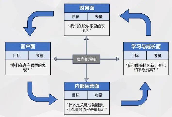 定制化战略,专业化资本运作(定制化项目是什么意思)-第1张图片-战略资本商业服务 定制化战略,专业化资本运作(定制化项目是什么意思)-第1张图片-战略资本商业服务